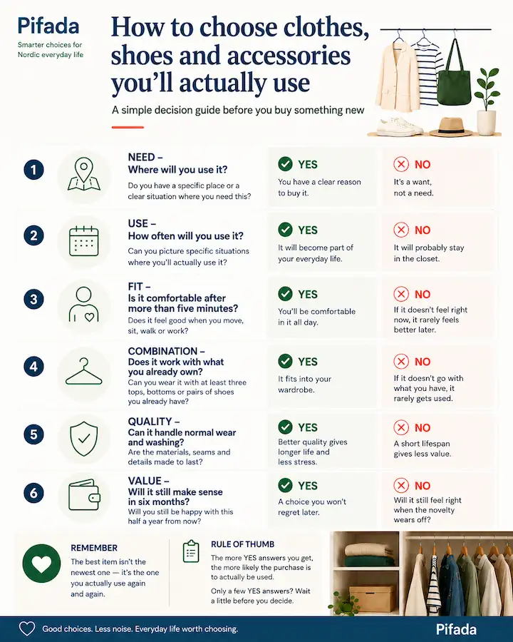 Infographic showing how to choose clothes, shoes and accessories you will actually use, with questions about need, use, fit, wardrobe match, quality and value.